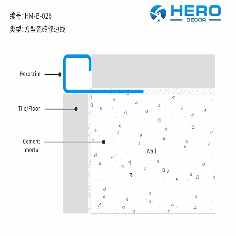 Square Listello Trim high quality